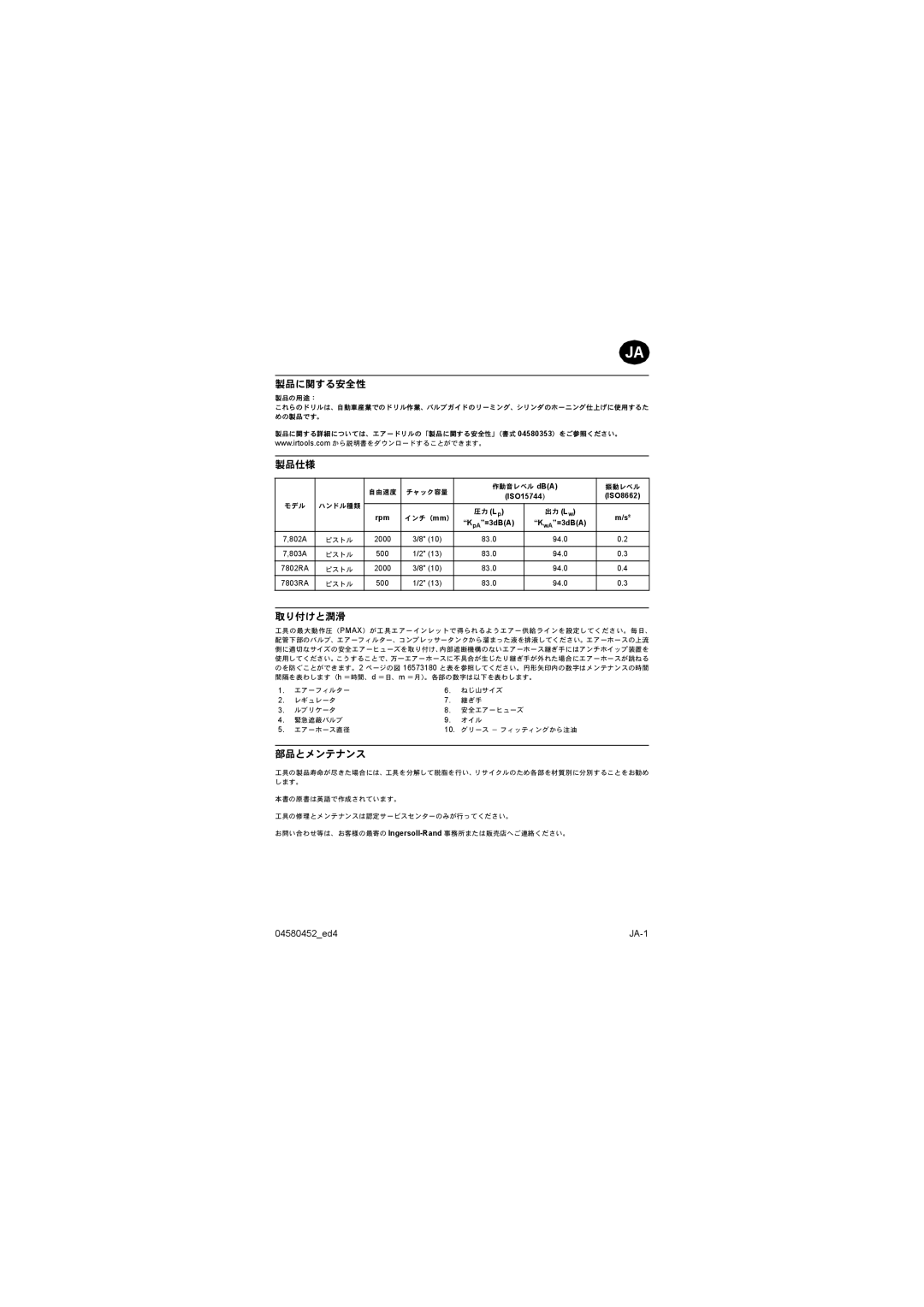 Ingersoll-Rand 7803A, 7803RA, 7802RA, 7802A manual 製品に関する安全性 