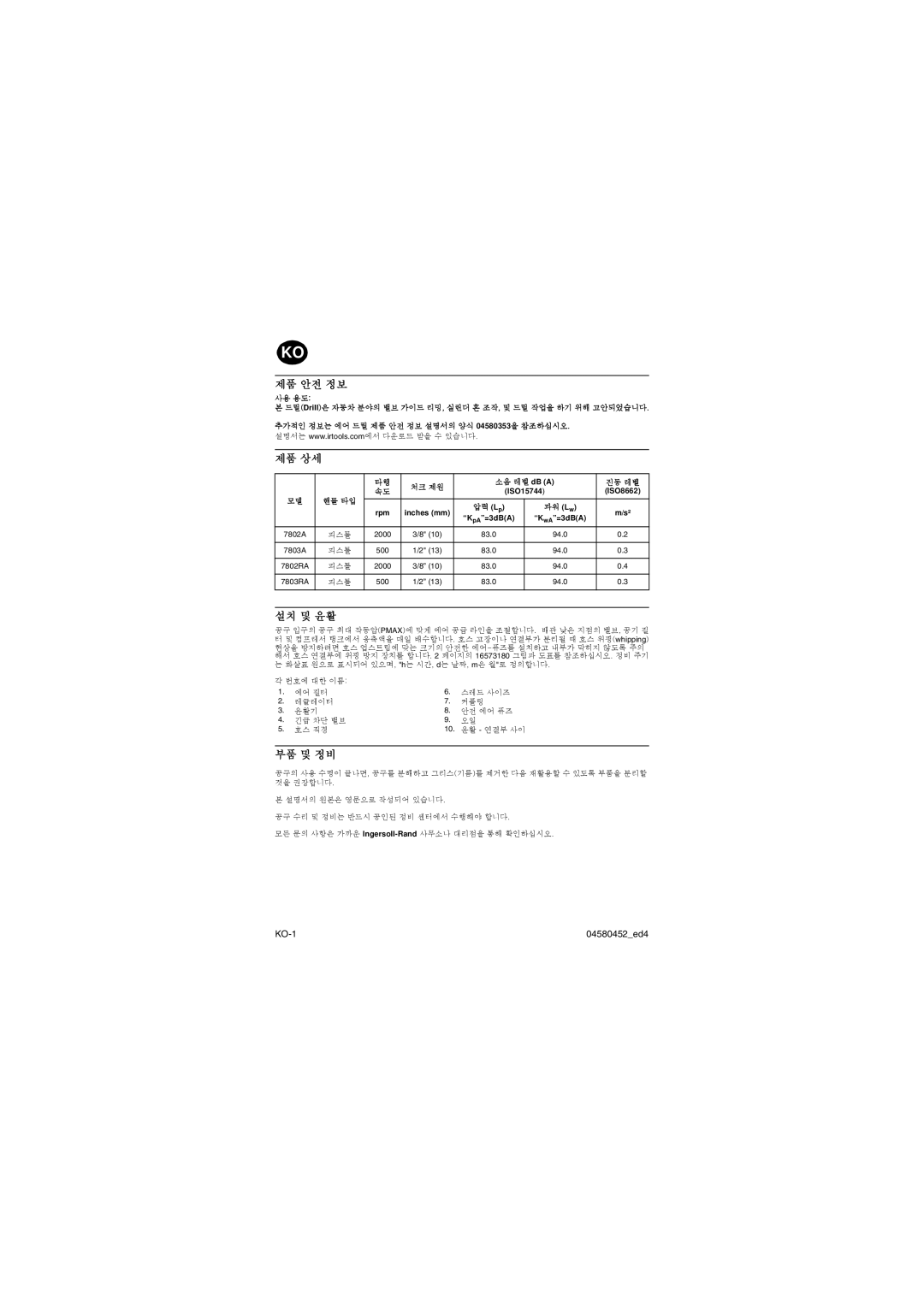 Ingersoll-Rand 7802RA, 7803RA, 7803A, 7802A manual 제품 안전 정보 