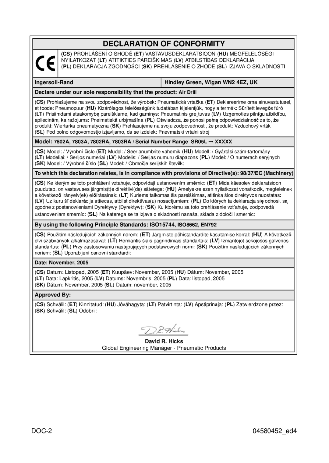 Ingersoll-Rand 7803RA, 7803A, 7802RA, 7802A manual DOC-2 