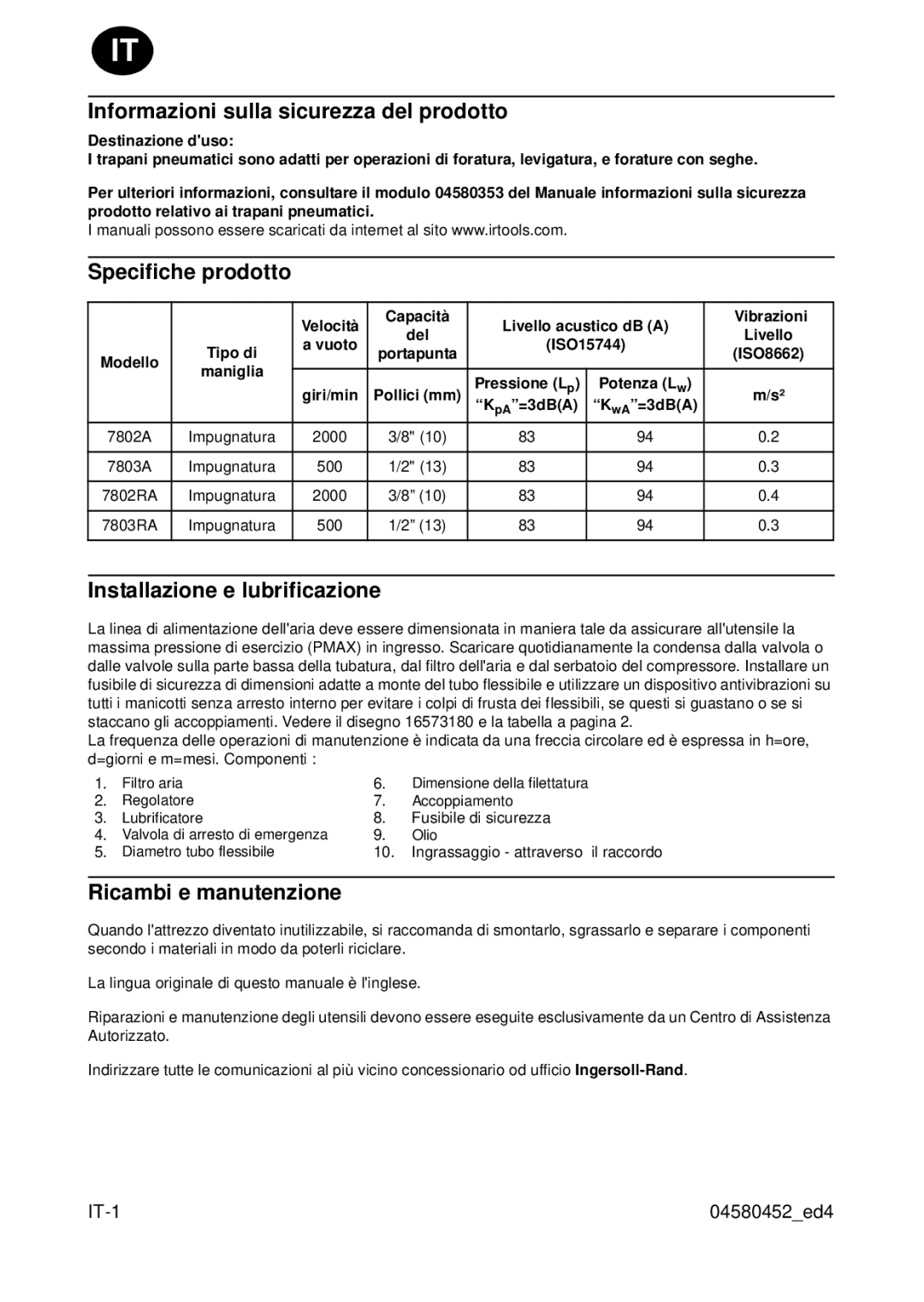 Ingersoll-Rand 7802RA manual Informazioni sulla sicurezza del prodotto, Specifiche prodotto, Installazione e lubrificazione 