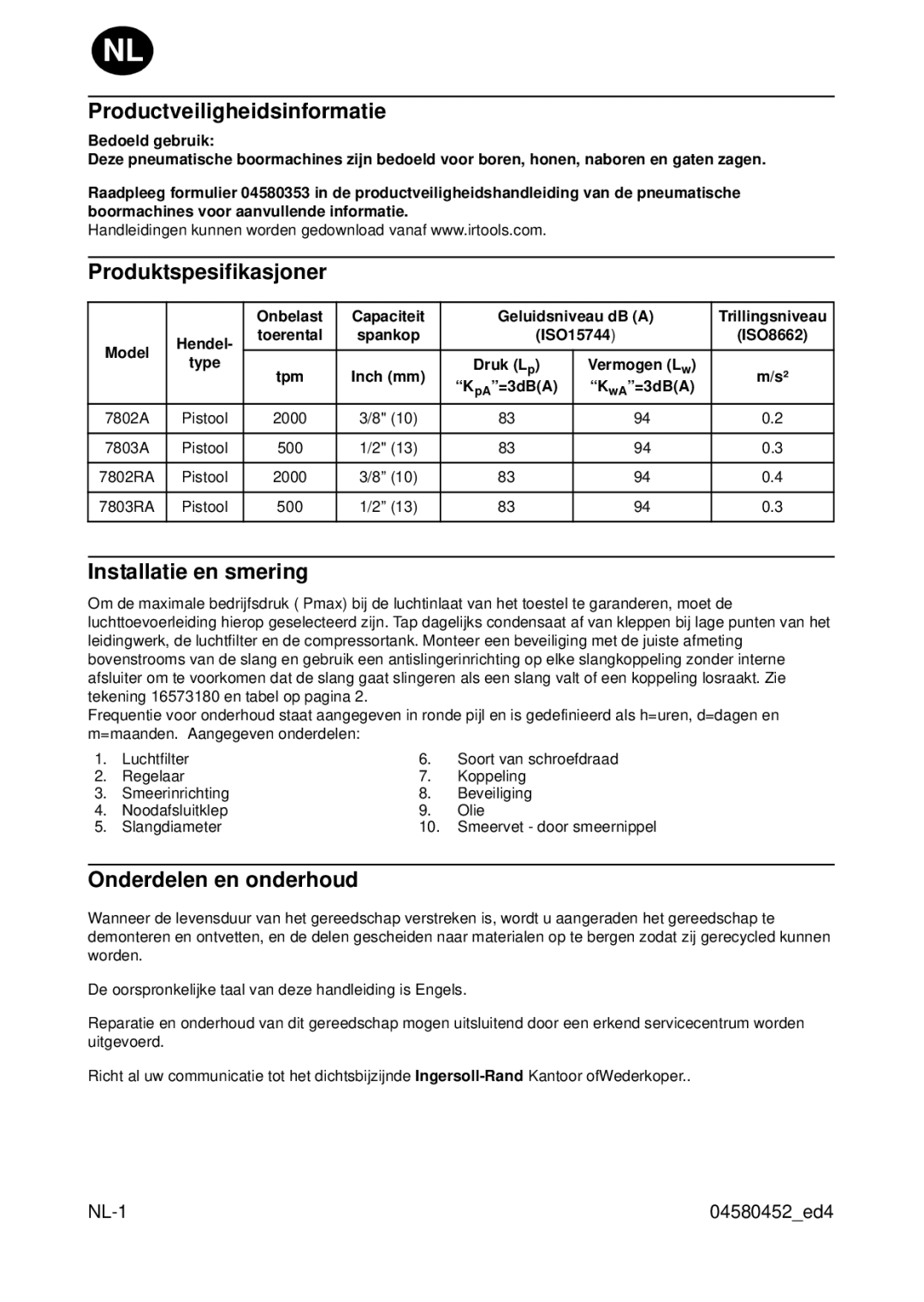 Ingersoll-Rand 7803RA manual Productveiligheidsinformatie, Produktspesifikasjoner, Installatie en smering, Type Tpm Inch mm 