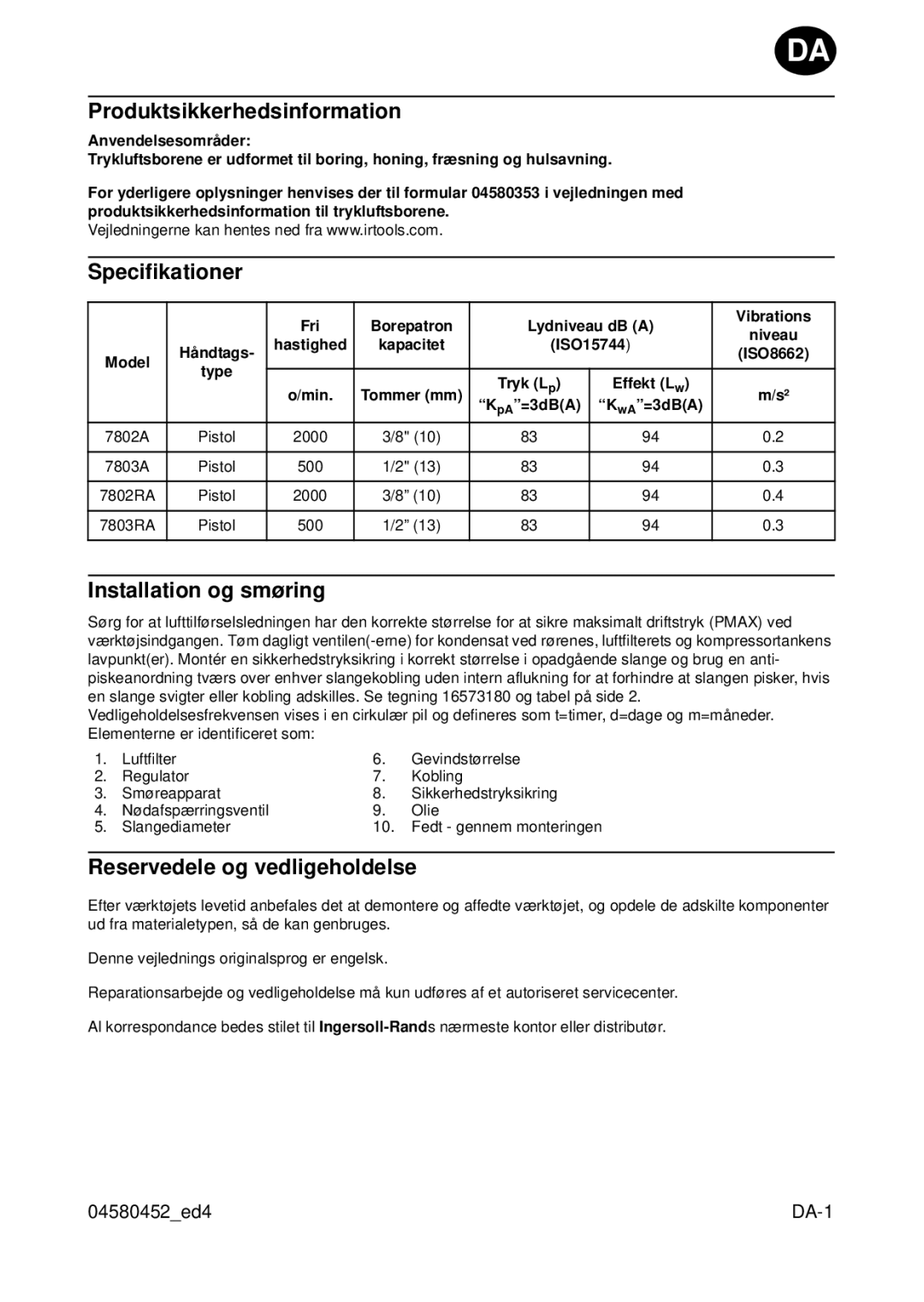 Ingersoll-Rand 7803A, 7803RA, 7802RA, 7802A manual Produktsikkerhedsinformation, Specifikationer, Installation og smøring 