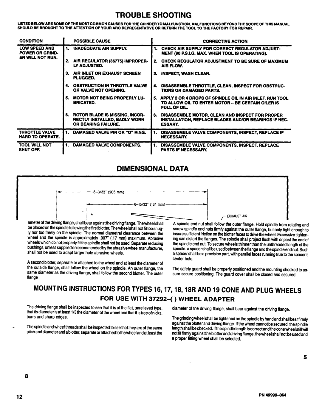 Ingersoll-Rand 7870-F-( ), 7871-F-( ), 7872-F, 7873-F manual Trouble Shooting, Dimensional Data 