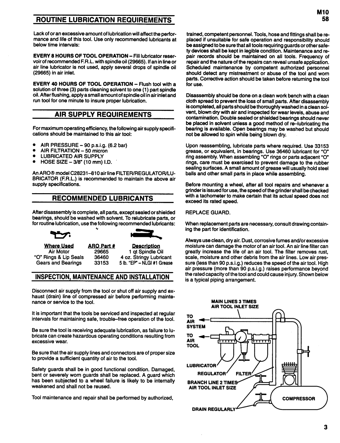 Ingersoll-Rand 7873-F, 7870-F-( ), 7872-F Routine Lubrication Requirements, AIR Supply Requirements, Recommended Lubricants 