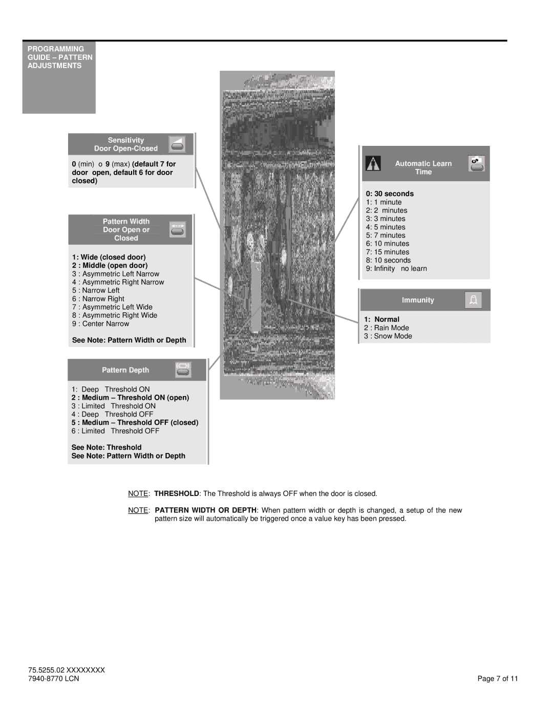 Ingersoll-Rand 7940-8770 installation instructions Programming Guide Pattern Adjustments 