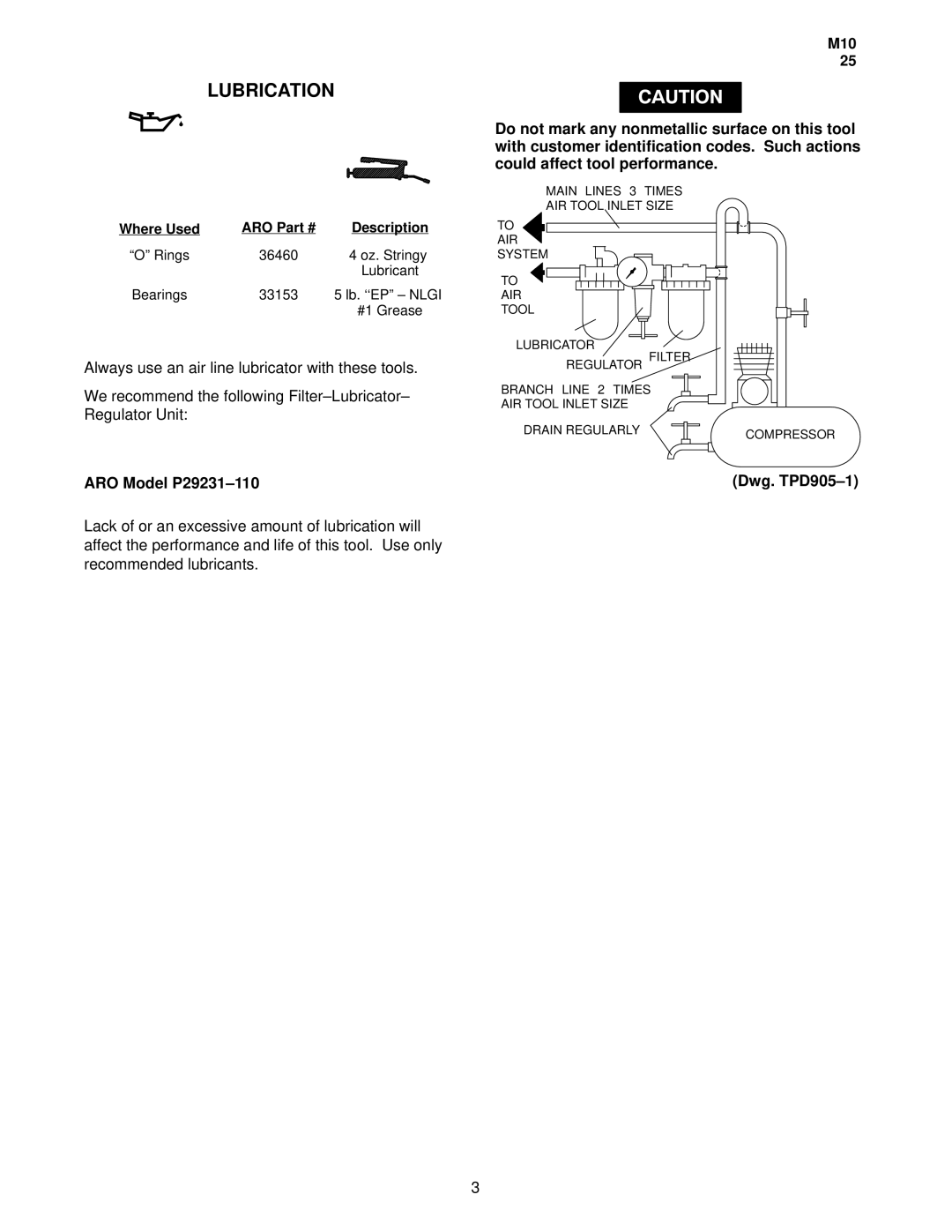 Ingersoll-Rand 7980 manual Lubrication 