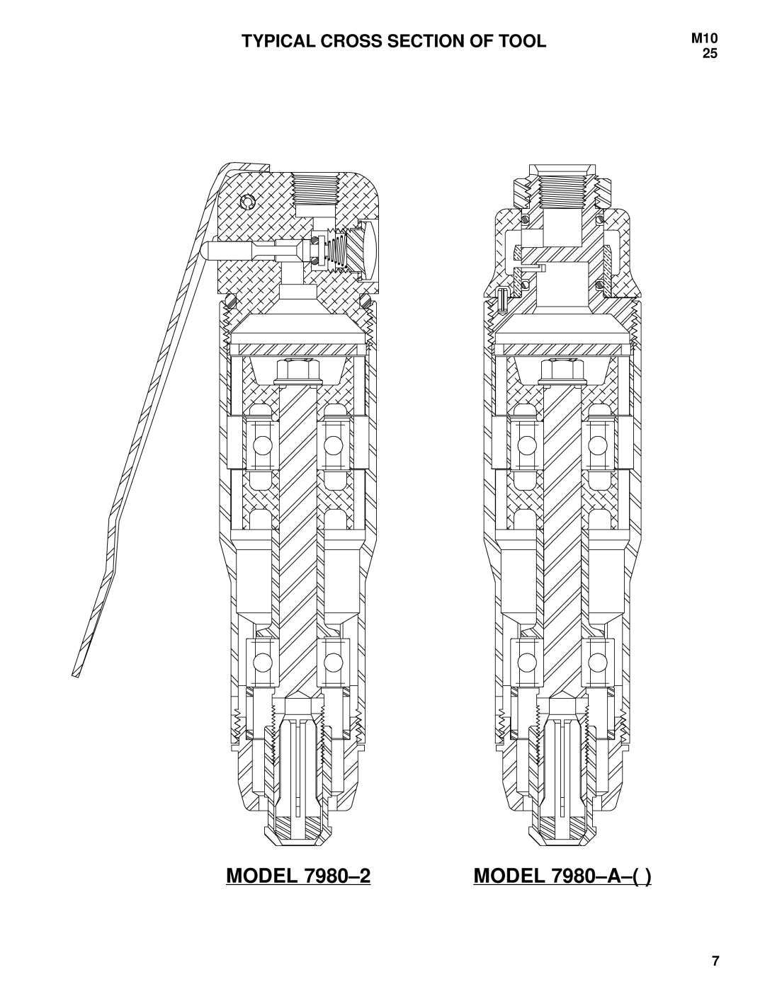 Ingersoll-Rand manual Model Model 7980-A 