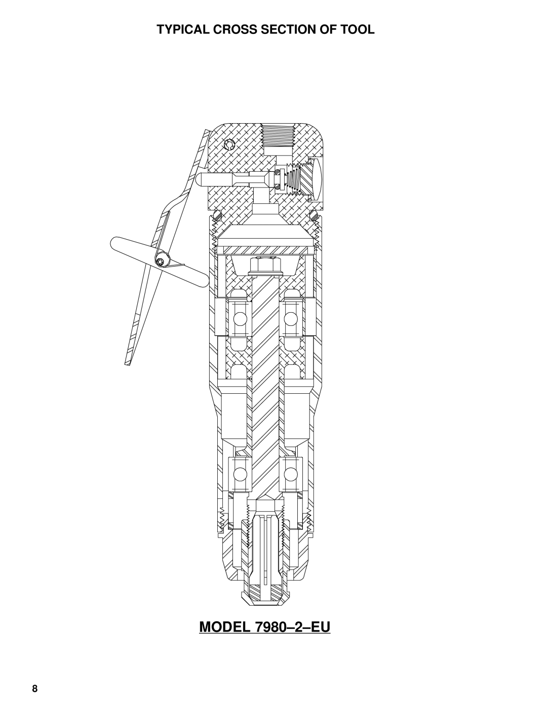 Ingersoll-Rand manual Model 7980-2-EU 