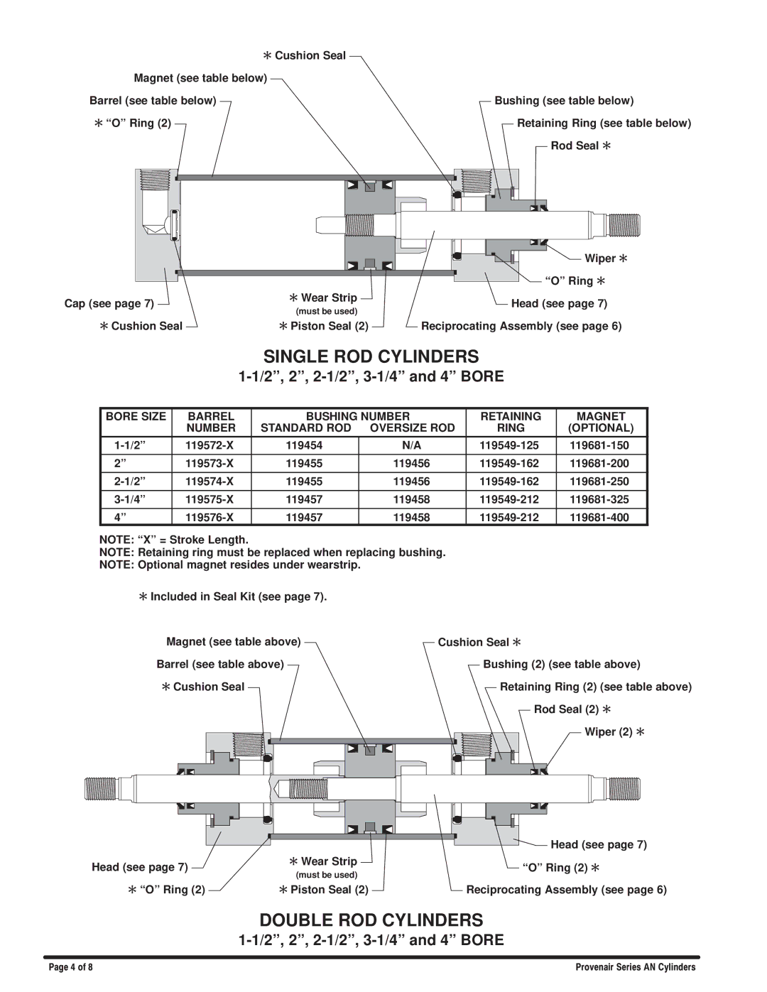 Ingersoll-Rand 8 and 10 BORES, 6, 5, 3-1/4 and 4 BORES, 1/1/2002, 2-1/2 manual Single ROD Cylinders, Double ROD Cylinders 