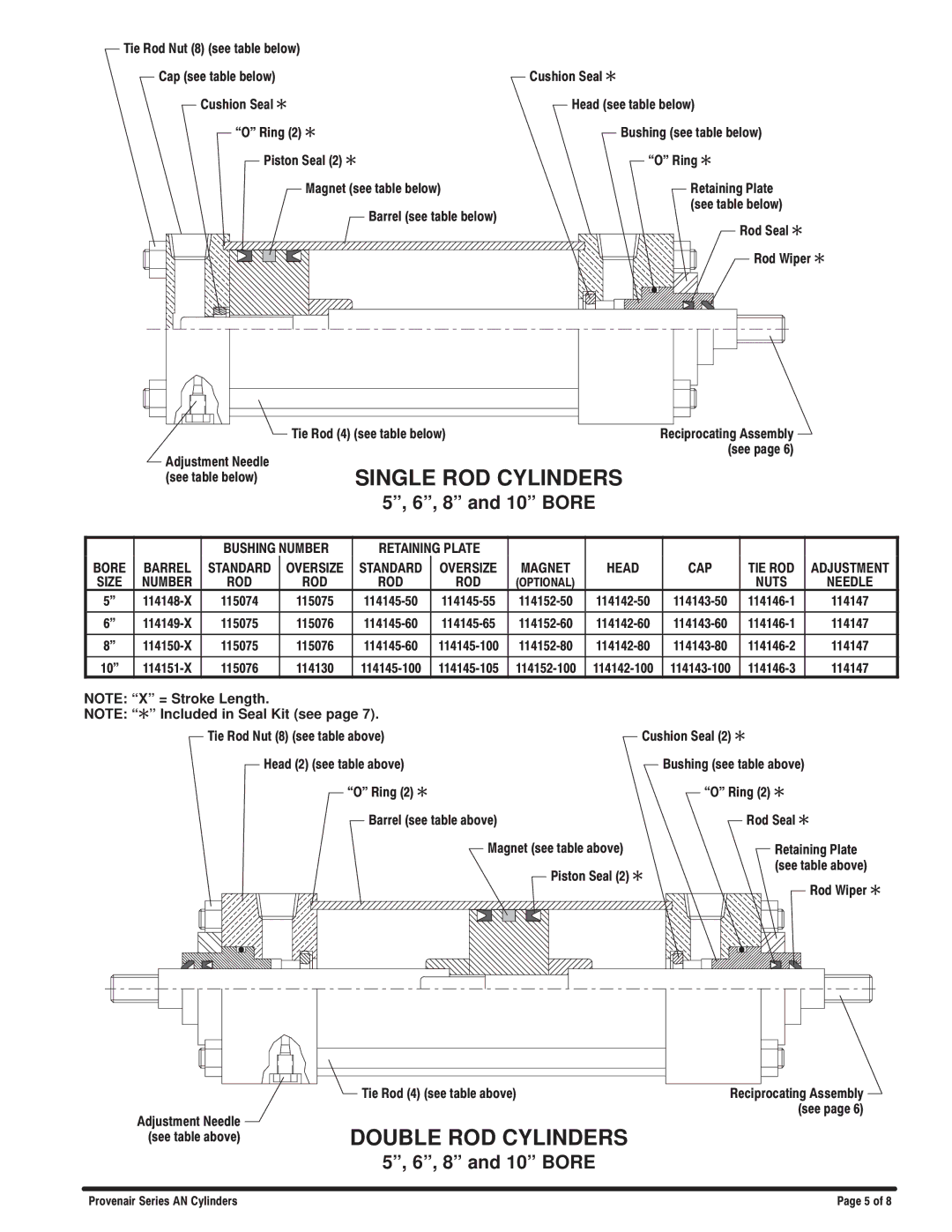 Ingersoll-Rand 1/1/2002, 8 and 10 BORES, 6, 5, 3-1/4 and 4 BORES, 2-1/2 manual and 10 Bore 