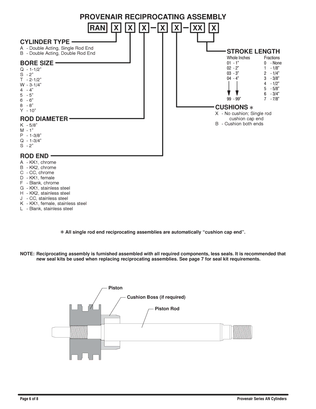 Ingersoll-Rand 2-1/2, 8 and 10 BORES, 6, 5, 3-1/4 and 4 BORES, 1/1/2002 Provenair Reciprocating Assembly, Ran X X X X X Xx 