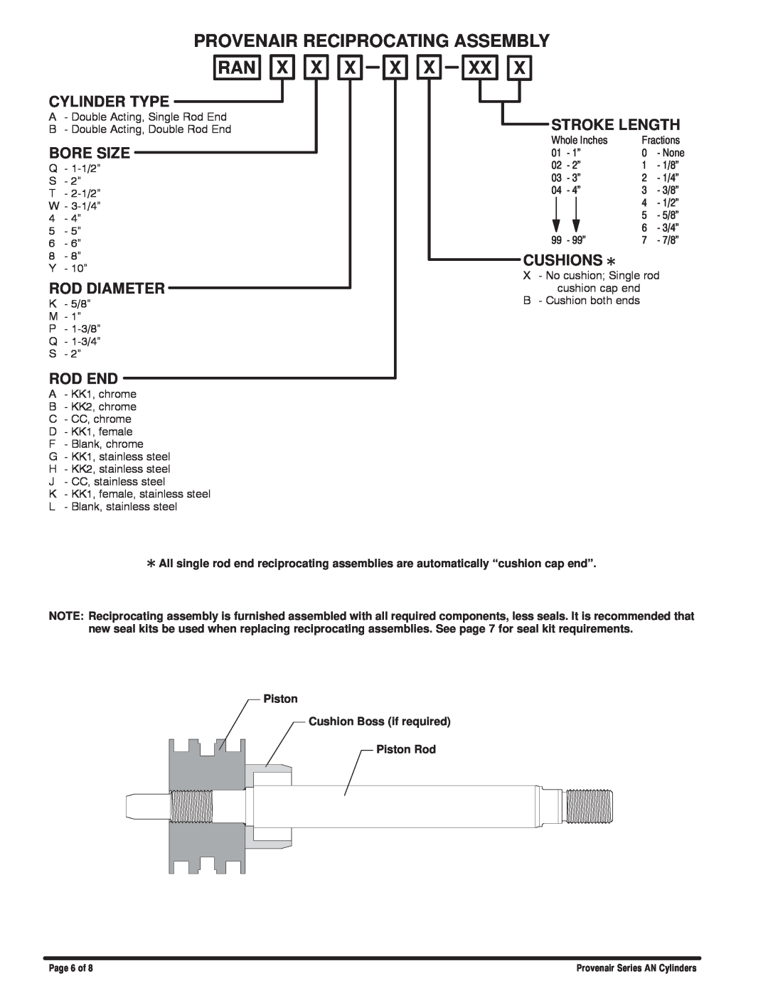 Ingersoll-Rand 2-1/2 Provenair Reciprocating Assembly Ran X X X X X Xx, Cushions Q, Cylinder Type, Bore Size, Rod Diameter 