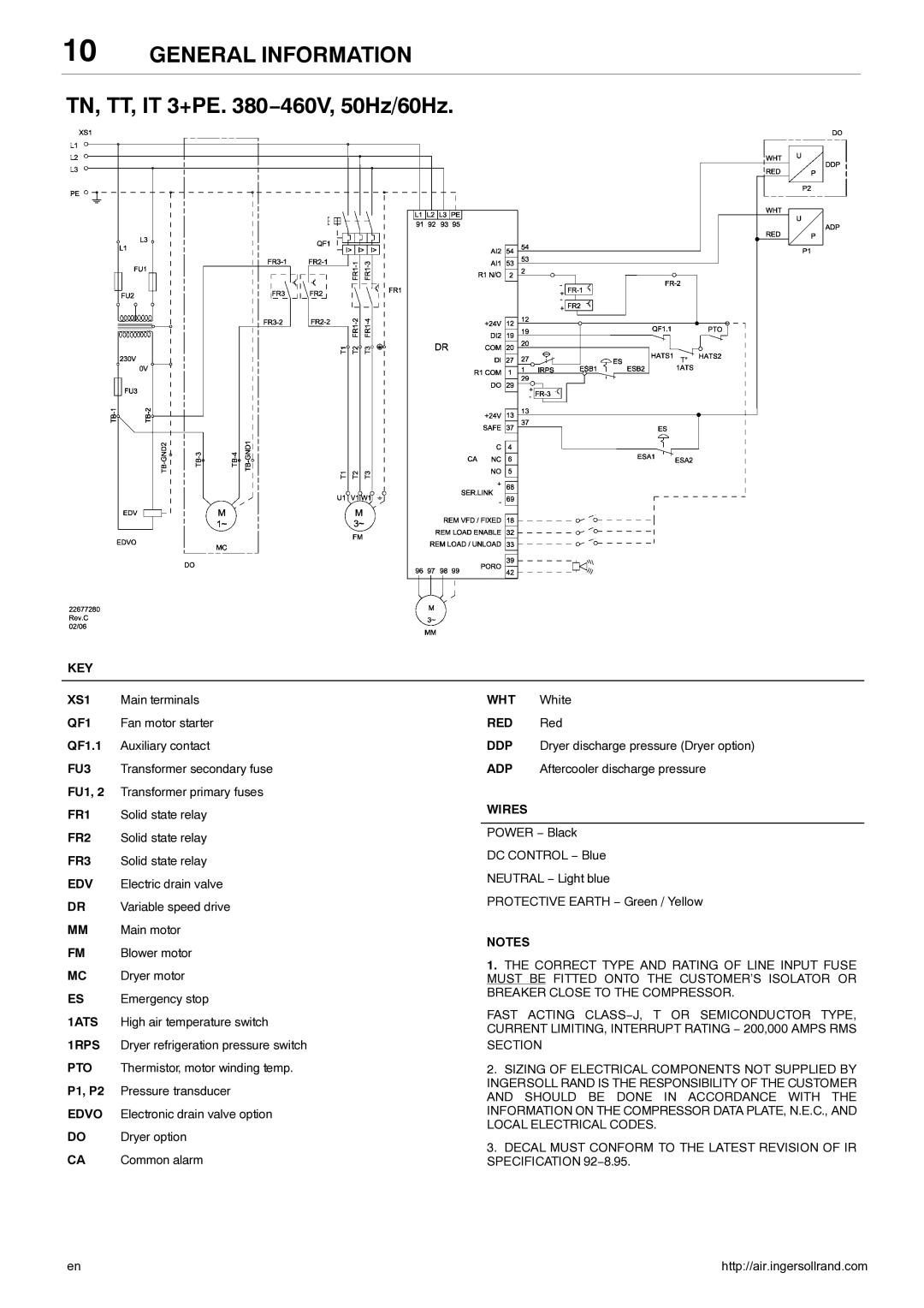 Ingersoll-Rand 80445364 manual General Information 