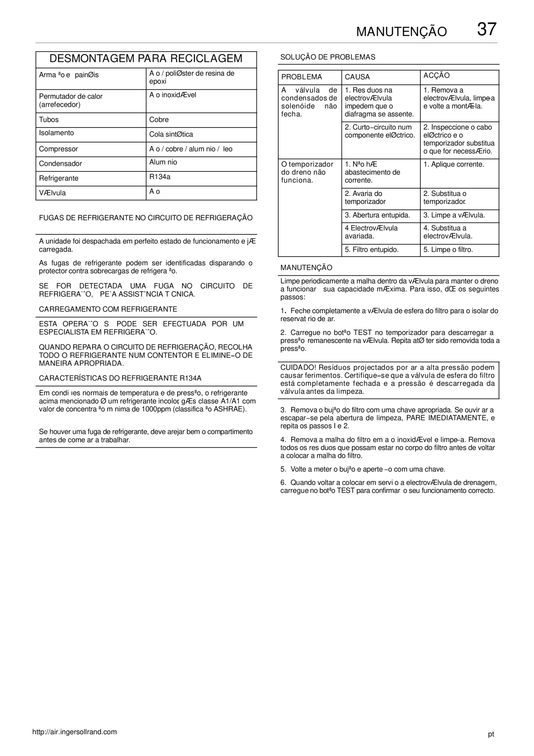 Ingersoll-Rand 80445364 manual Fugas DE Refrigerante no Circuito DE Refrigeração, Carregamento COM Refrigerante, Manutenção 