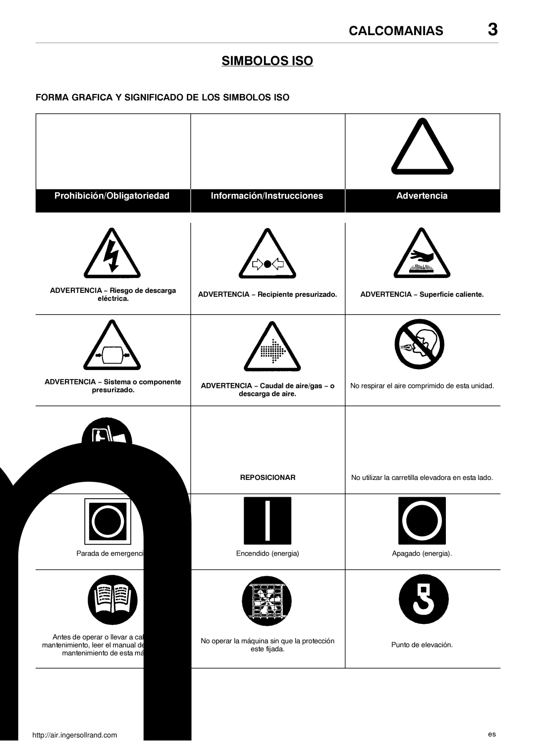 Ingersoll-Rand 80445364 manual Calcomanias Simbolos ISO, Forma Grafica Y Significado DE LOS Simbolos ISO, Reposicionar 