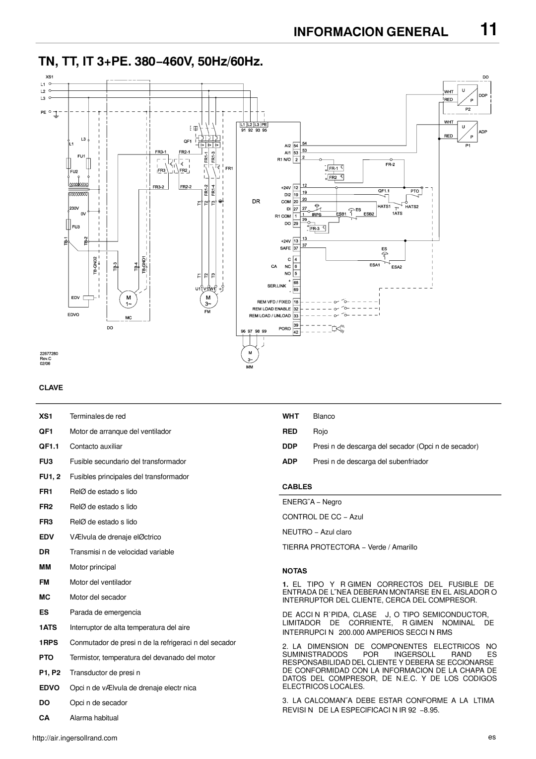 Ingersoll-Rand 80445364 manual Informacion General, Clave XS1, FU3, Cables 