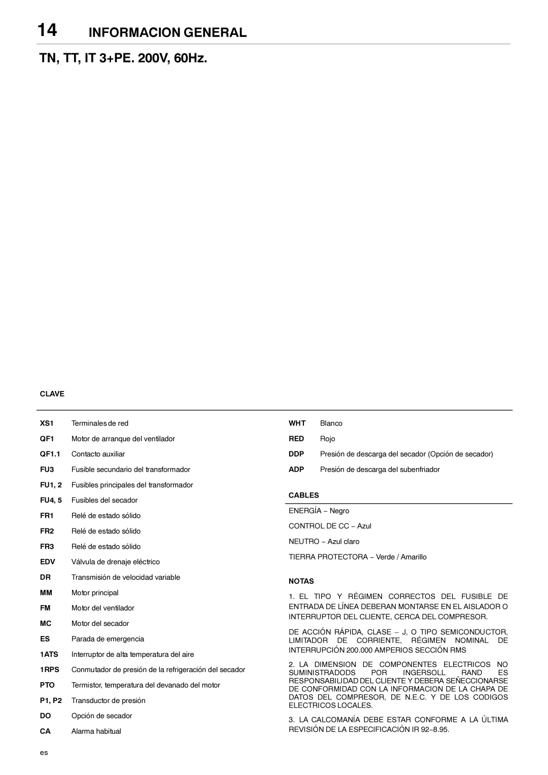 Ingersoll-Rand 80445364 manual FU4 Fusibles del secador 