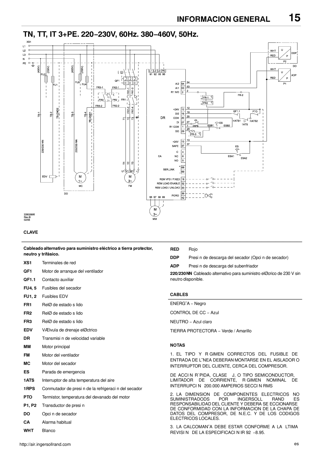 Ingersoll-Rand 80445364 manual Clave 