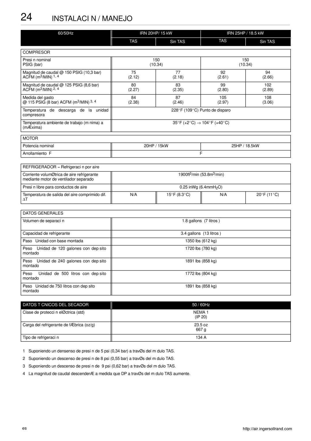 Ingersoll-Rand 80445364 manual Compresor, Refrigerador − Refrigeración por aire, Datos Generales 