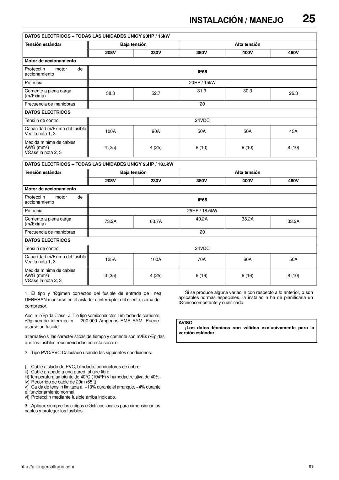 Ingersoll-Rand 80445364 manual IP65, Datos Electricos 