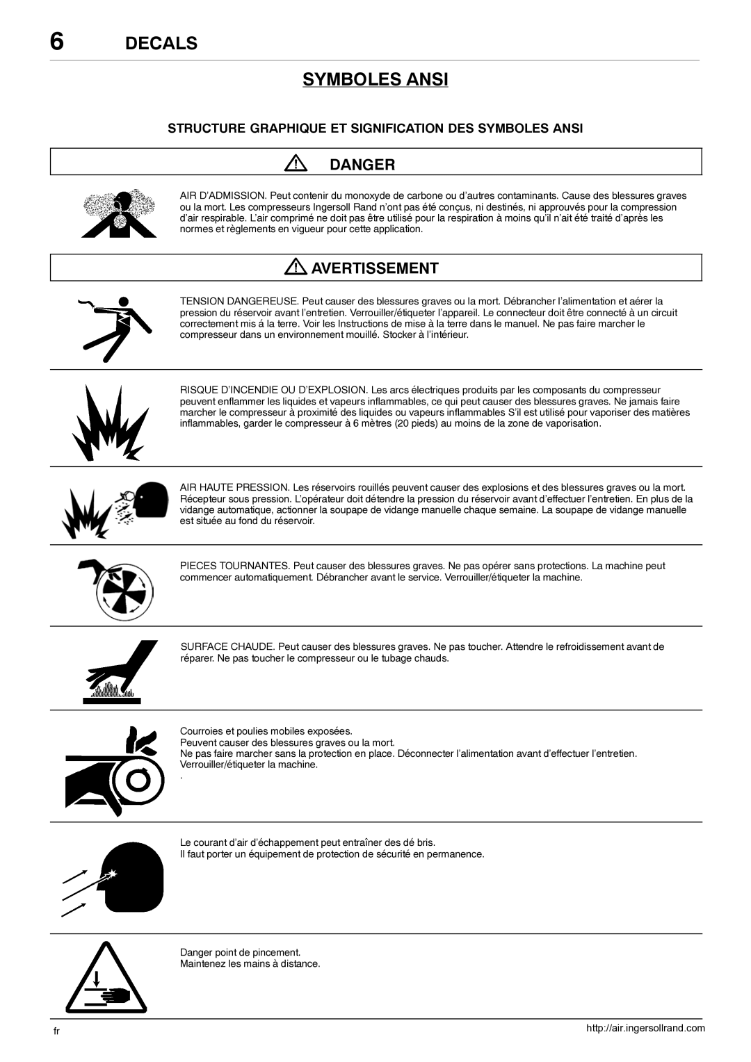 Ingersoll-Rand 80445364 manual Decals Symboles Ansi, Structure Graphique ET Signification DES Symboles Ansi 