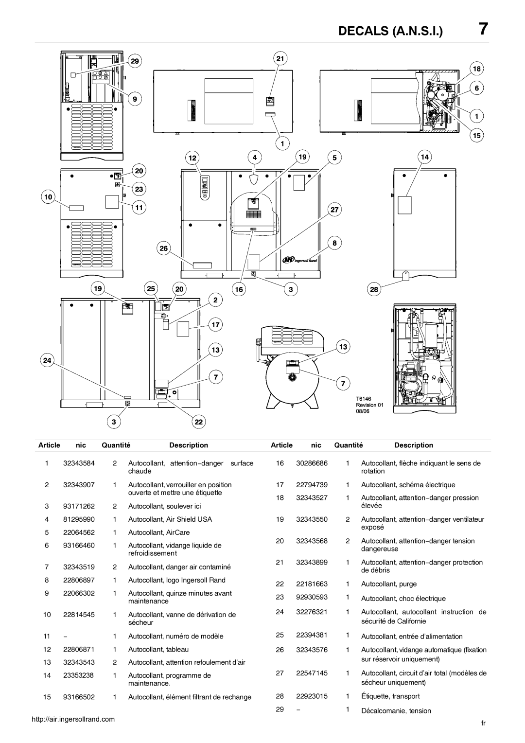 Ingersoll-Rand 80445364 manual Decals A.N.S.I, Article Nic Quantité Description 