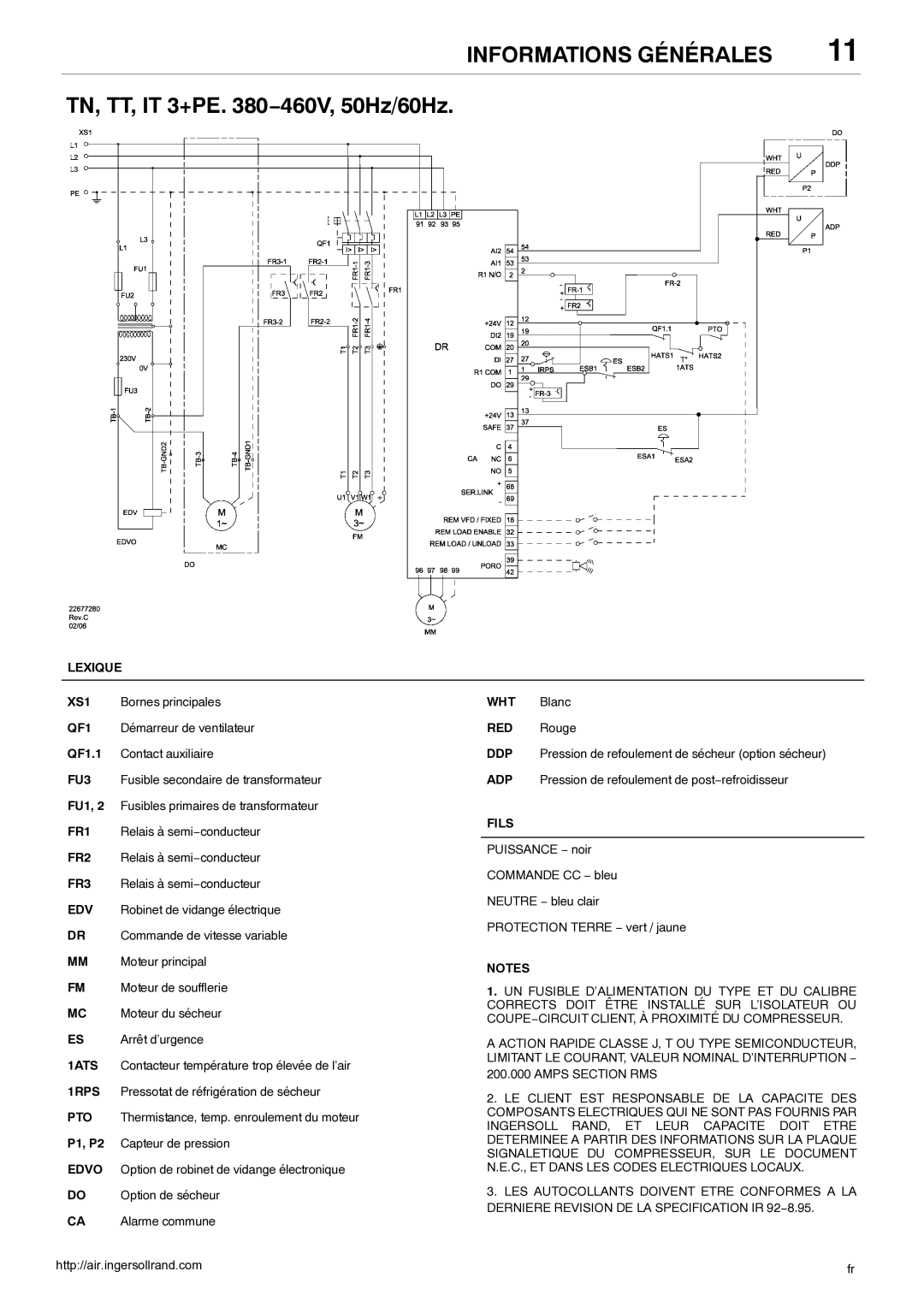 Ingersoll-Rand 80445364 manual Informations Générales, Lexique, Fils 