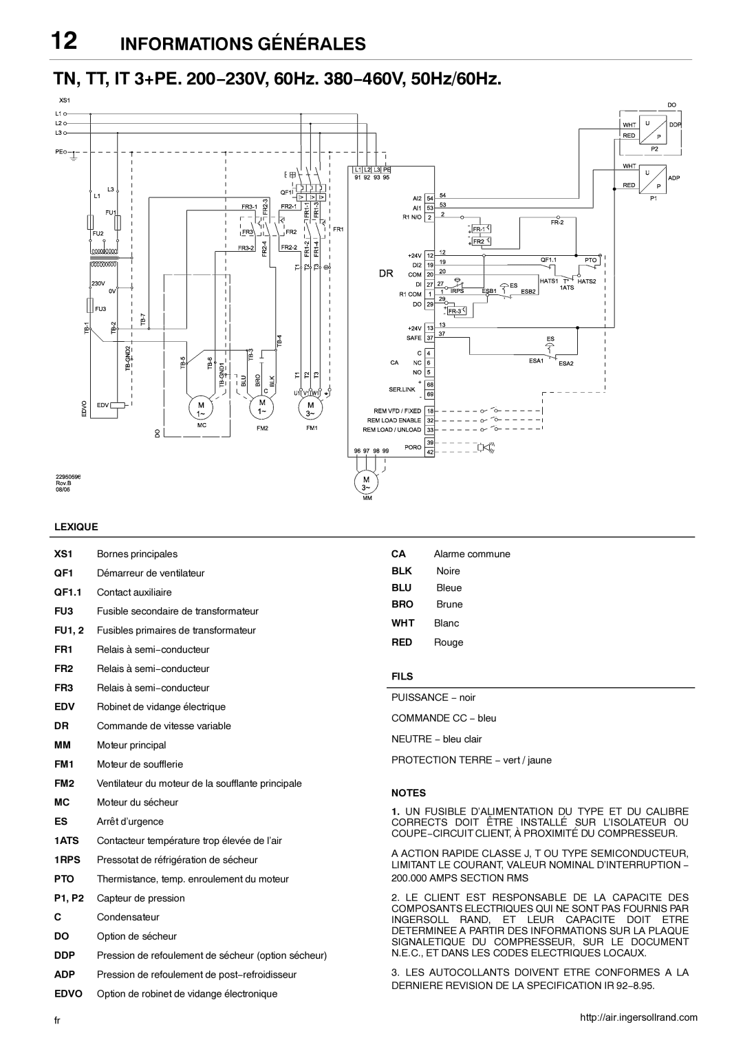 Ingersoll-Rand 80445364 manual TN, TT, IT 3+PE −230V, 60Hz −460V, 50Hz/60Hz 