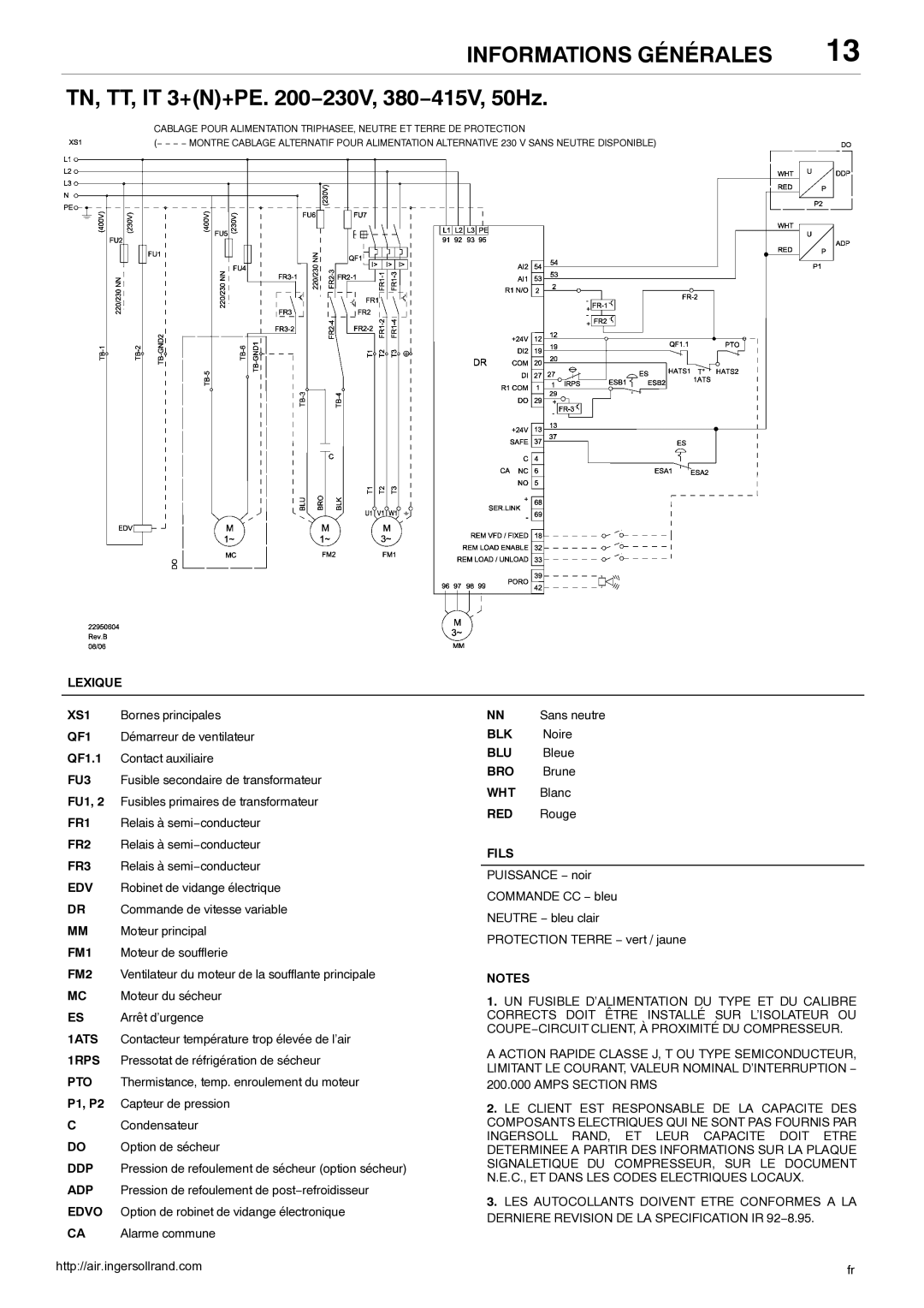 Ingersoll-Rand 80445364 manual TN, TT, IT 3+N+PE −230V, 380−415V, 50Hz 