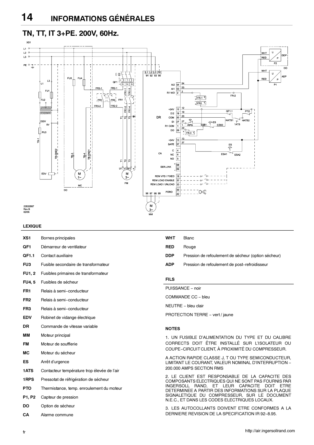 Ingersoll-Rand 80445364 manual TN, TT, IT 3+PE V, 60Hz 