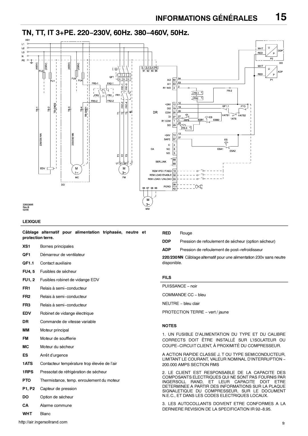 Ingersoll-Rand 80445364 manual TN, TT, IT 3+PE −230V, 60Hz −460V, 50Hz 