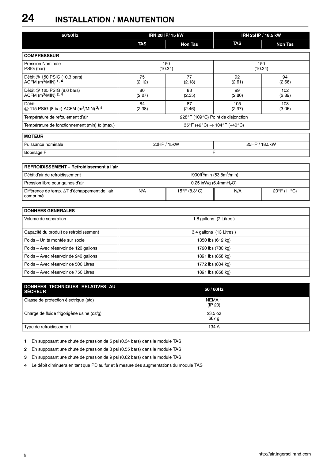 Ingersoll-Rand 80445364 manual Compresseur, Moteur, Donnees Generales 