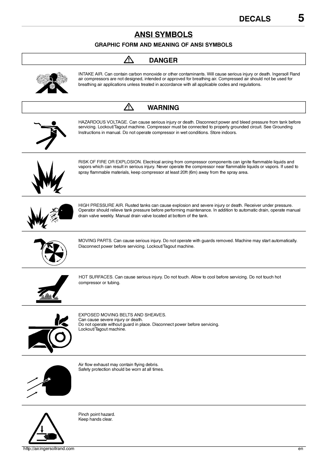 Ingersoll-Rand 80445364 manual Decals Ansi Symbols, Graphic Form and Meaning of Ansi Symbols 