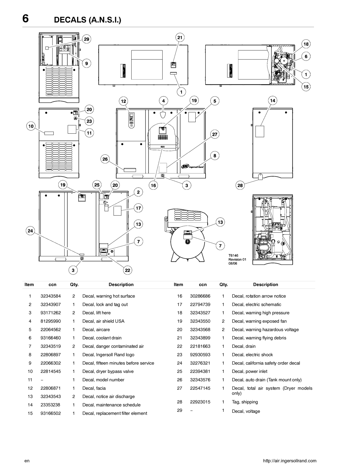 Ingersoll-Rand 80445364 manual Decals A.N.S.I, Ccn Qty Description 