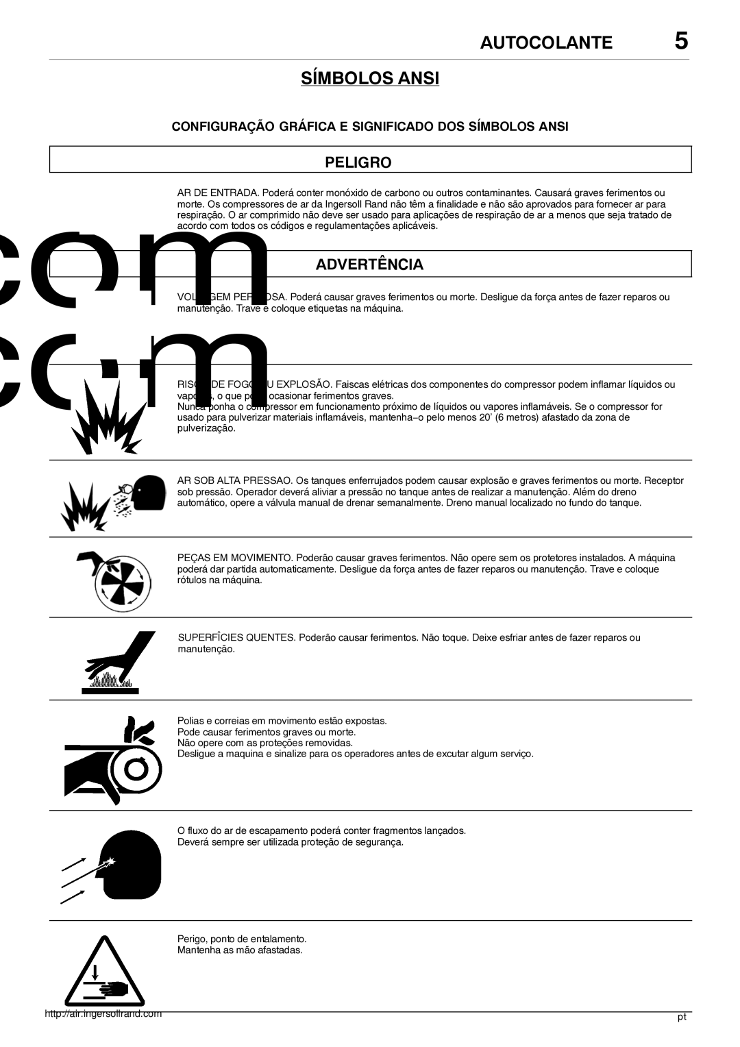 Ingersoll-Rand 80445364 manual Autocolante Símbolos Ansi, Configuração Gráfica E Significado DOS Símbolos Ansi 