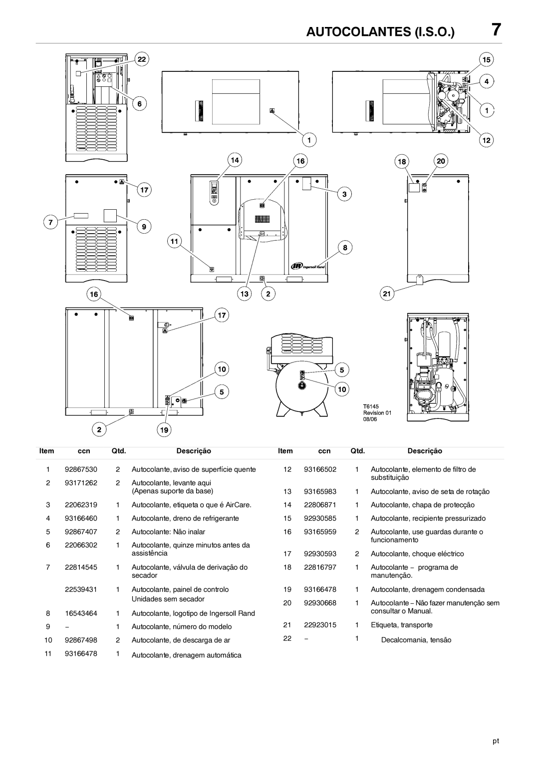 Ingersoll-Rand 80445364 manual Autocolantes I.S.O 