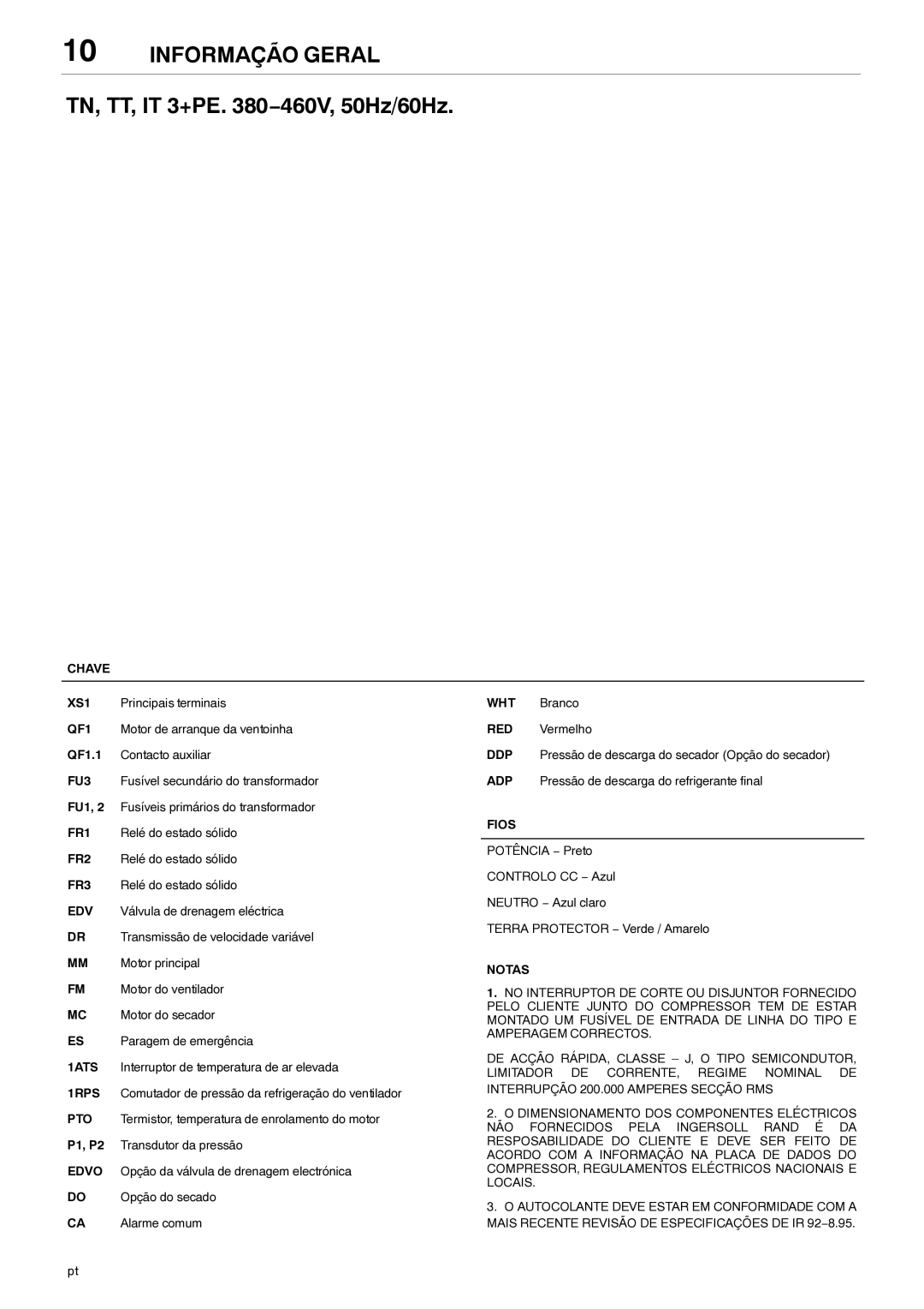 Ingersoll-Rand 80445364 manual Informação Geral, Chave, Fios 