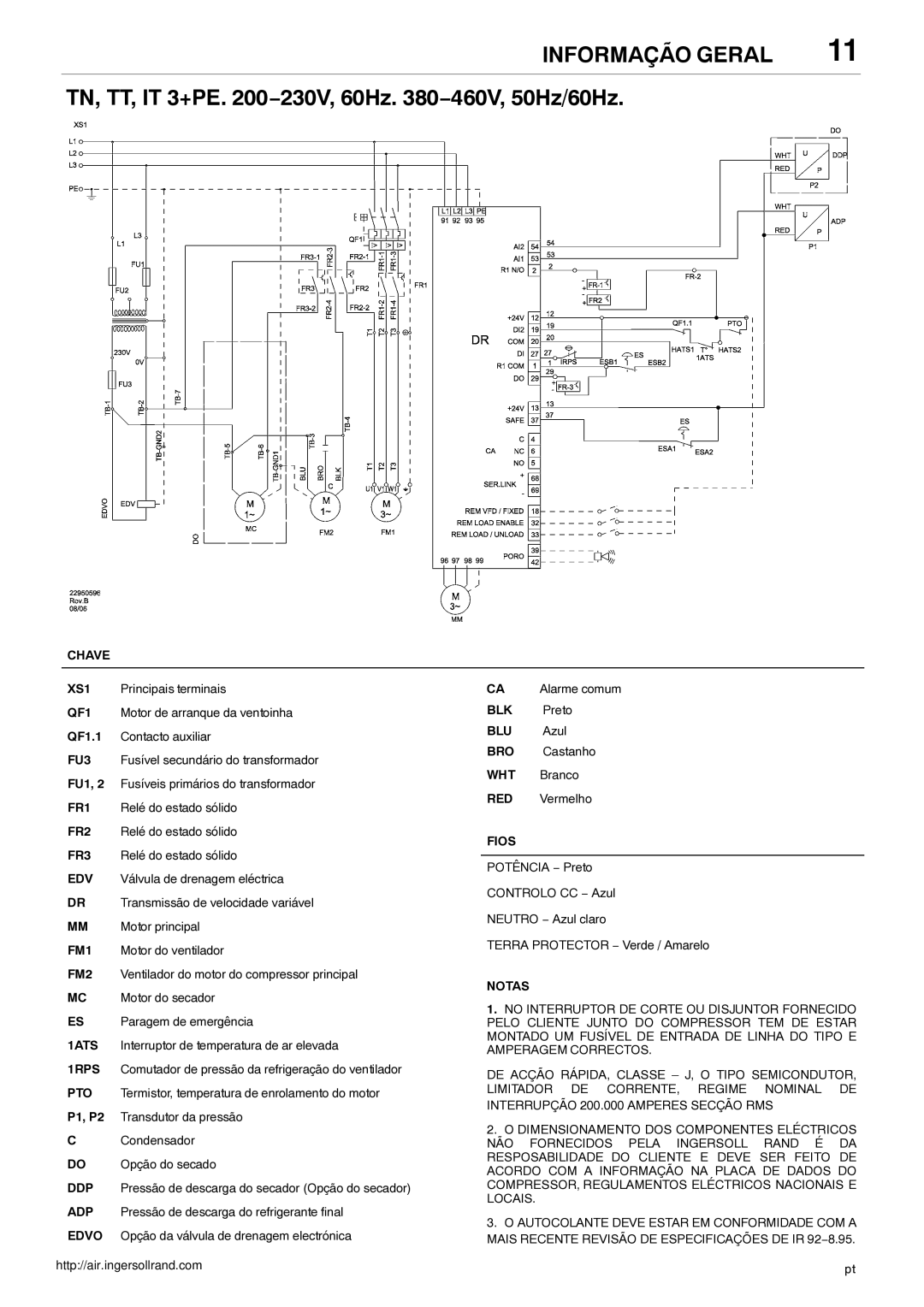 Ingersoll-Rand 80445364 manual BLU Azul 