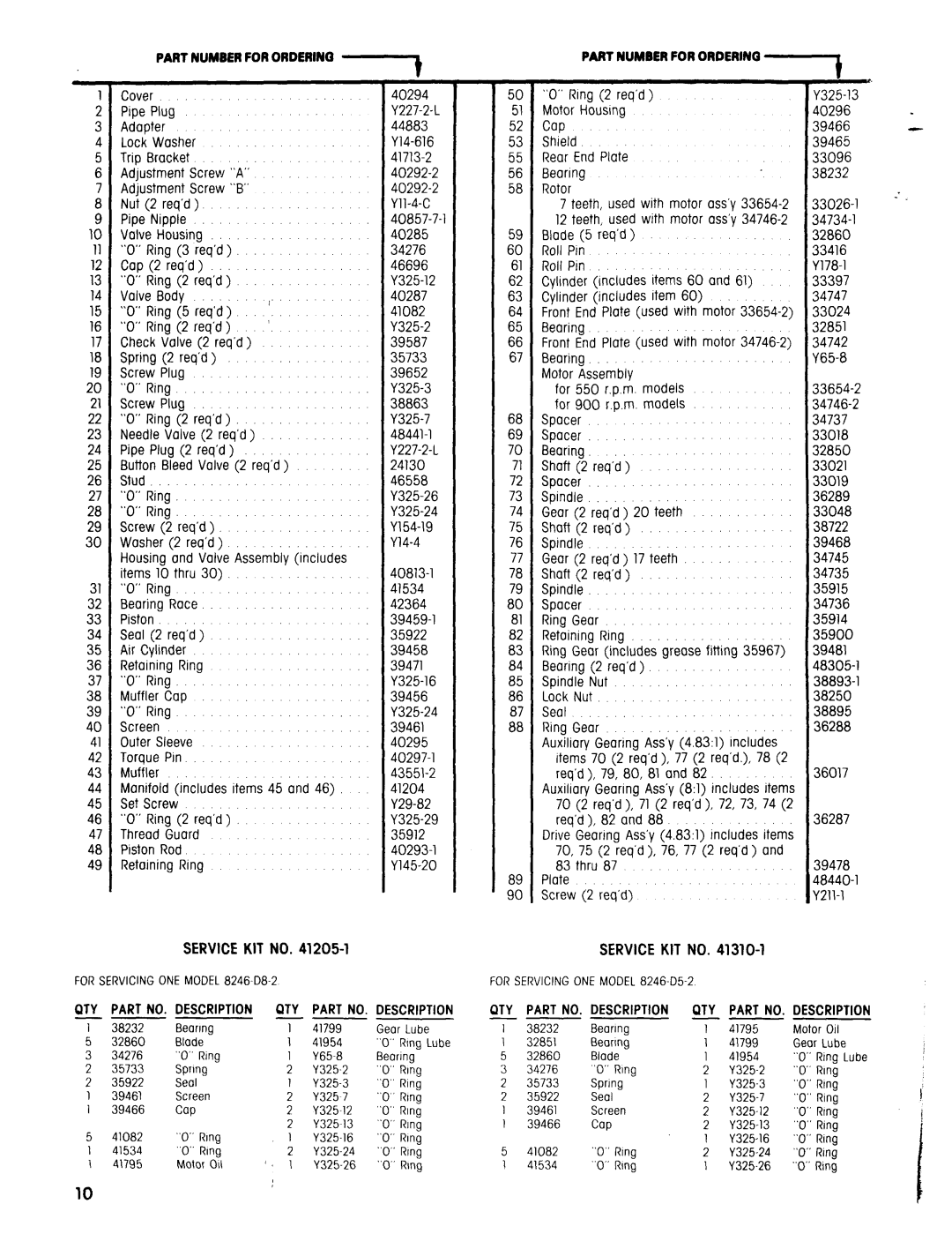 Ingersoll-Rand 8246-D specifications Service KIT no, QTY PARTNO. Description QTY PARTNO. Description 