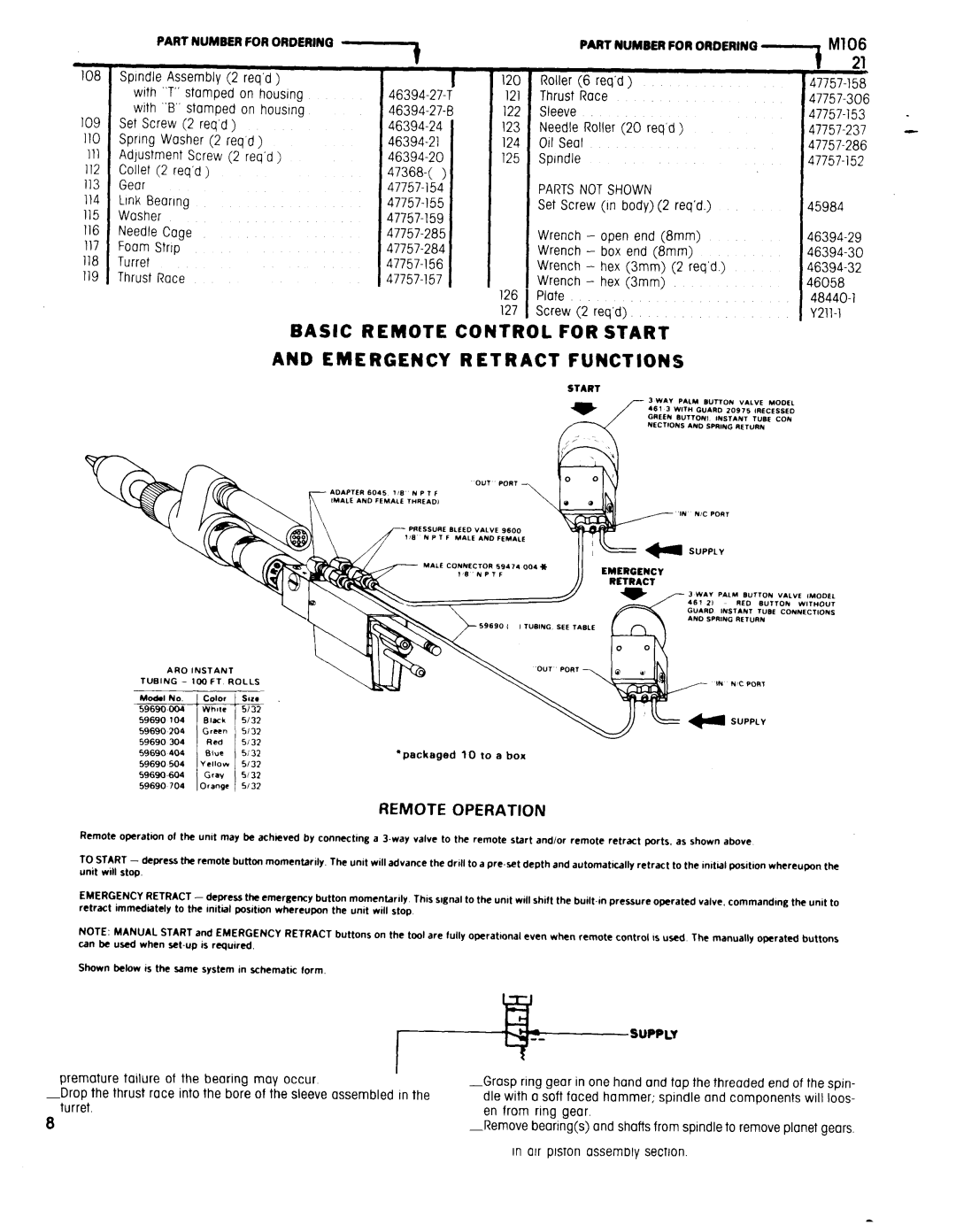 Ingersoll-Rand 8248-B( )-( ) Basic Remote Control for Start Emergency Retract Functions, Partsnotshown, Supply 