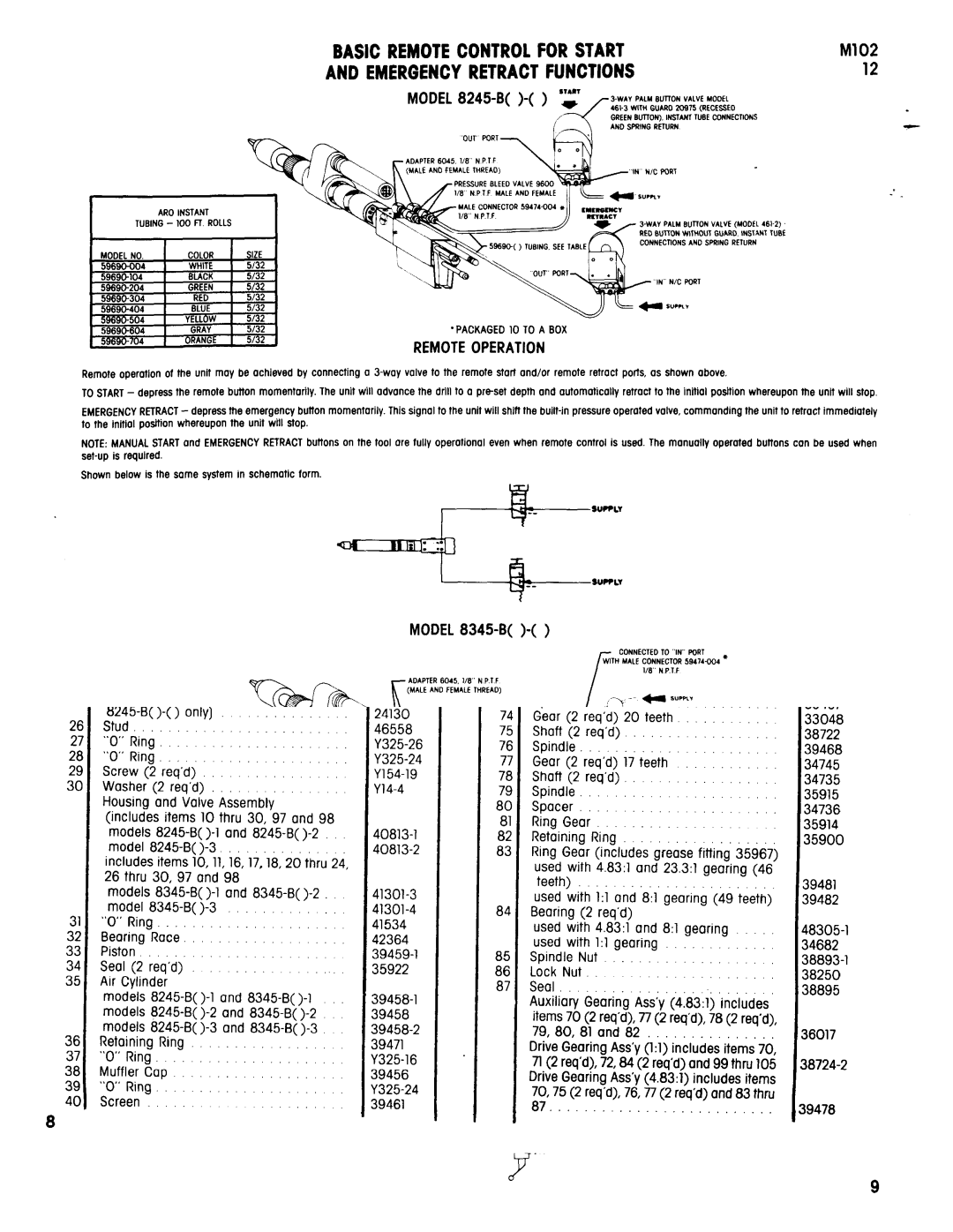 Ingersoll-Rand 8245-B specifications Basic Remotecontrolforstart, Emergencyretractfunctions, Remote Operation, Model 8345-B 