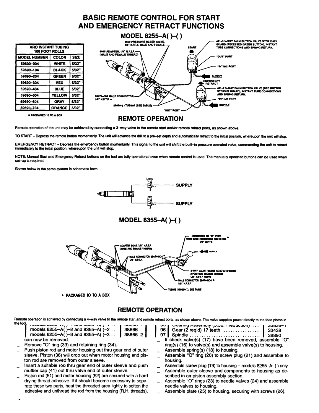 Ingersoll-Rand 8355A, 8255-A specifications Basic Remote Control for Start Emergency Retract Functions, Model 8255A 