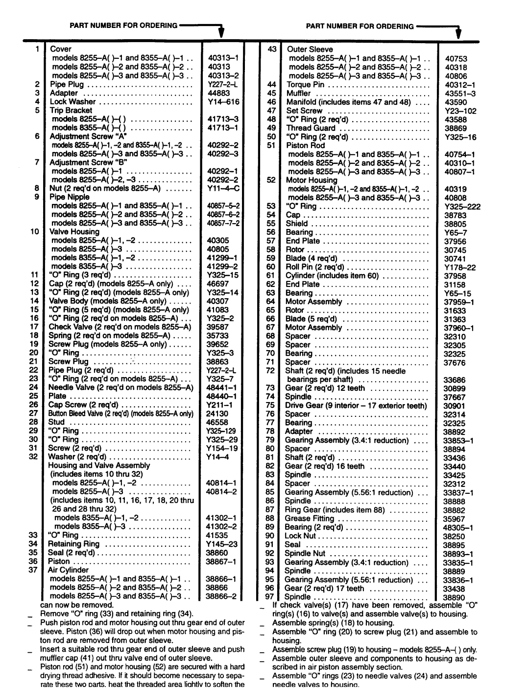 Ingersoll-Rand 8355A, 8255-A specifications IO0 