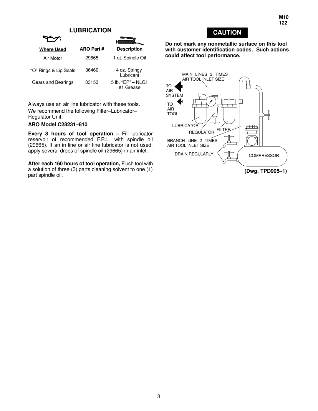 Ingersoll-Rand 8448A3, 8448A1 manual Lubrication, ARO Description 