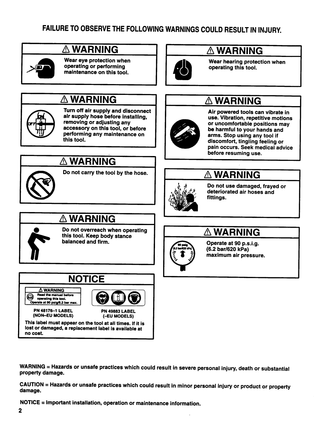 Ingersoll-Rand 8478-A1, 8475-A-( ), 8476-A1, 8475-A1, 8477-A1 Failuretoobservethefollowingwarningscouldresultin Injury 