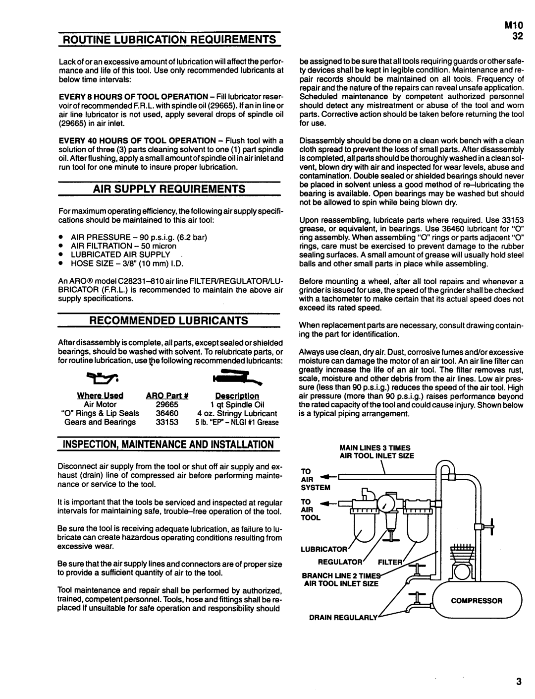 Ingersoll-Rand 8476-A1, 8478-A1 Routine Lubrication Requirements, AIR Supply Requirements, Recommended Lubricants, Aro 