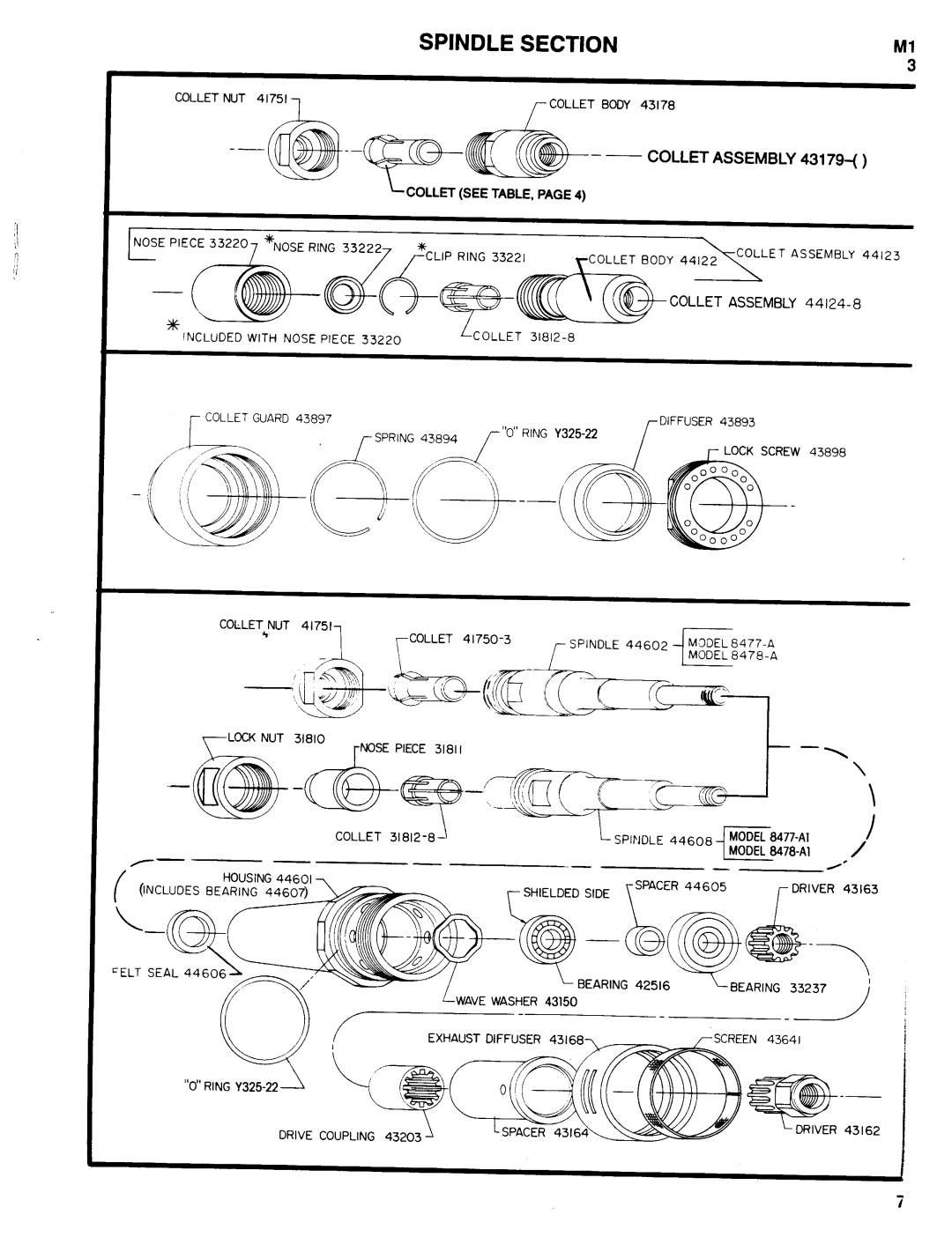 Ingersoll-Rand 8478-A1, 8475-A-( ), 8476-A1, 8475-A1, 8477-A1 manual Spindle Section, Collet Assembly 