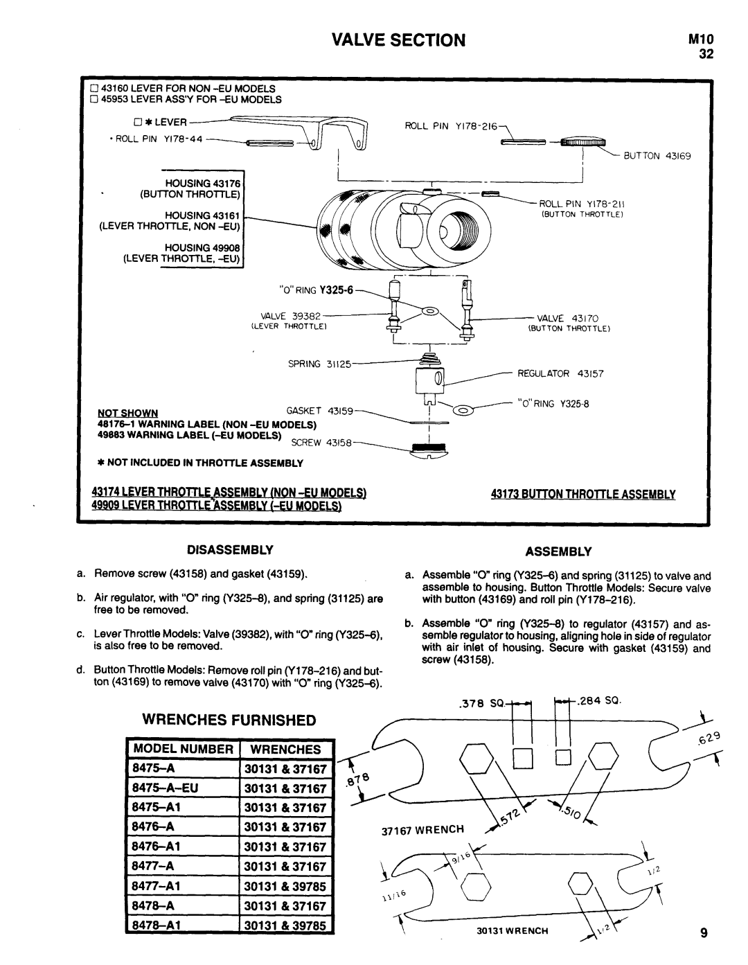 Ingersoll-Rand 8475-A-( ), 8478-A1, 8476-A1, 8475-A1, 8477-A1 manual Valve Section, HOUSING431761, Wrenches Furnished 