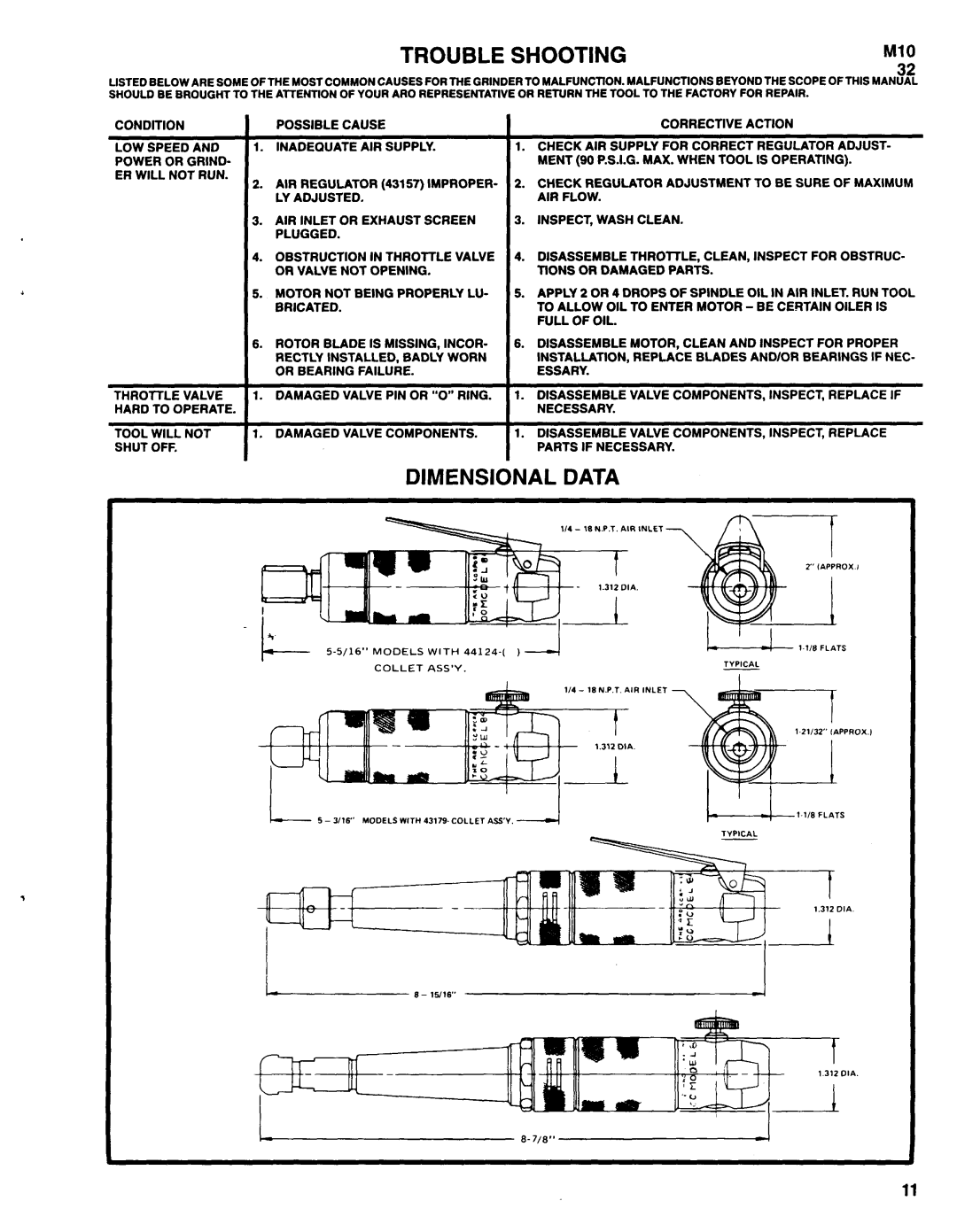Ingersoll-Rand 8476-A1, 8478-A1, 8475-A-( ), 8475-A1, 8477-A1 manual Trouble Shooting, Dimensional Data 