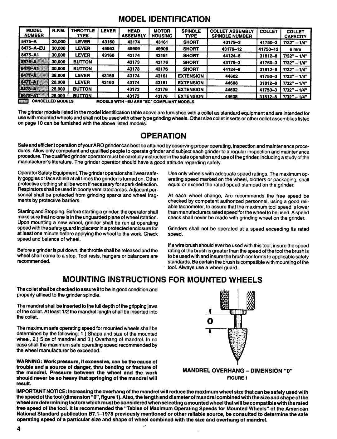 Ingersoll-Rand 8475-A1, 8478-A1, 8475-A-( ) manual Model Identification, Operation, Mounting Instructions For Mounted Wheels 
